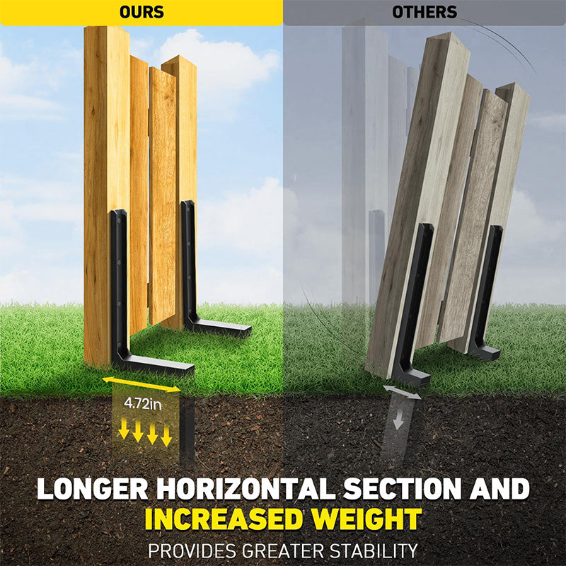 Xoiebest® Fence Post Repair Kit